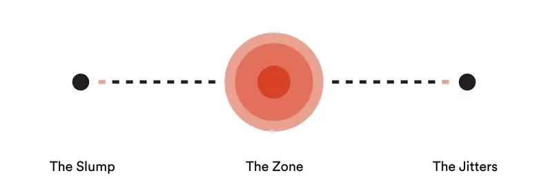 Alt image